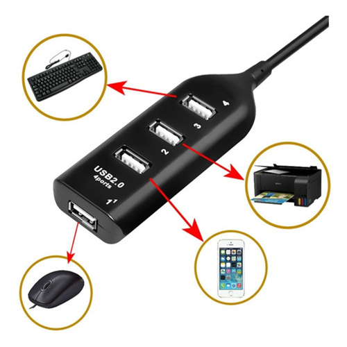 Hub 4 portas - 1 - Copia.png